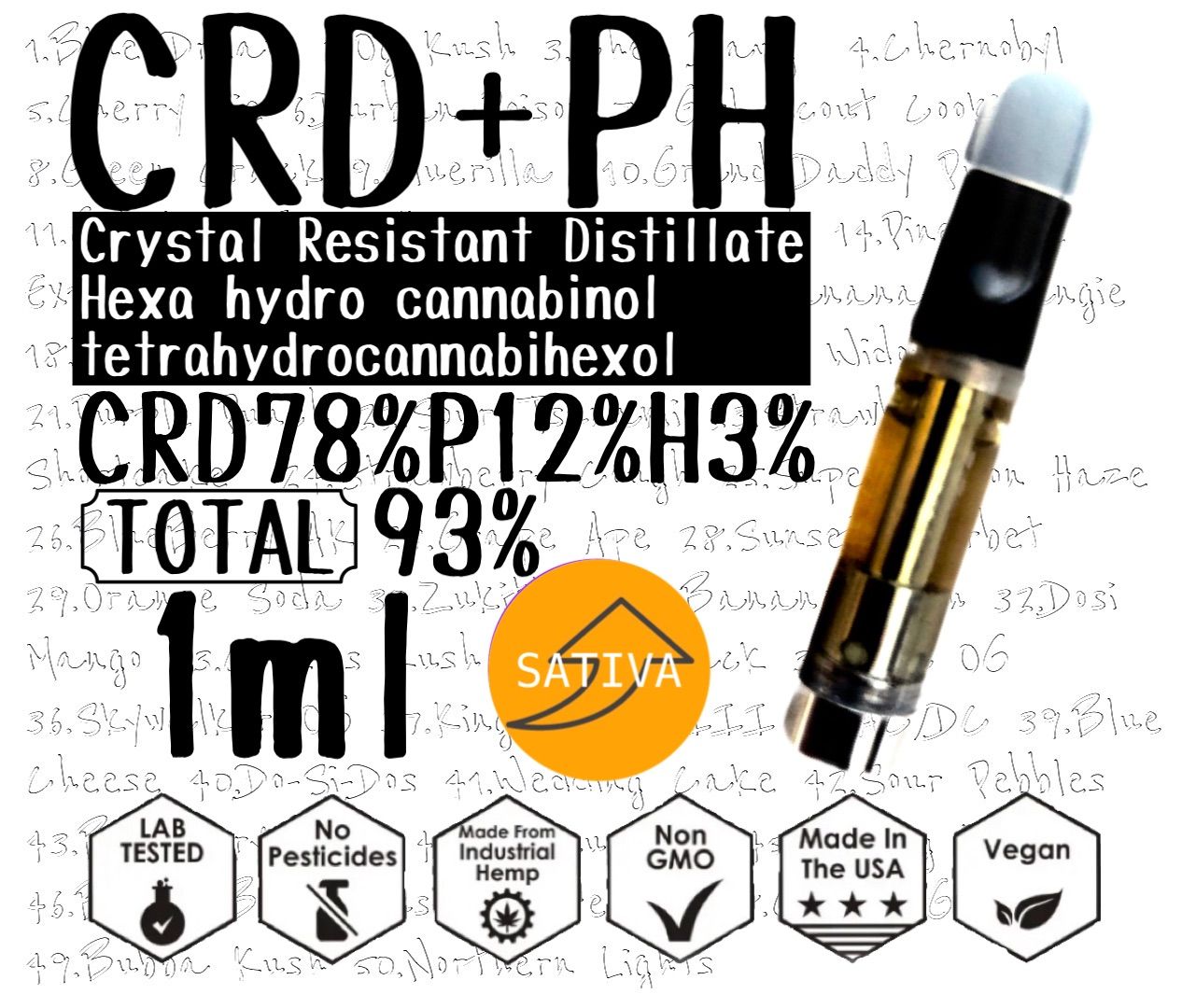 2022人気新作 CRDPHトータル93% 1ml Crack Green リラクゼーション