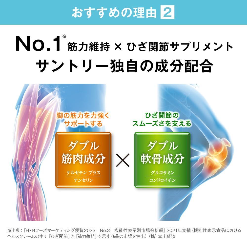 在庫セール】サントリー ロコモア 膝 サプリ グルコサミン
