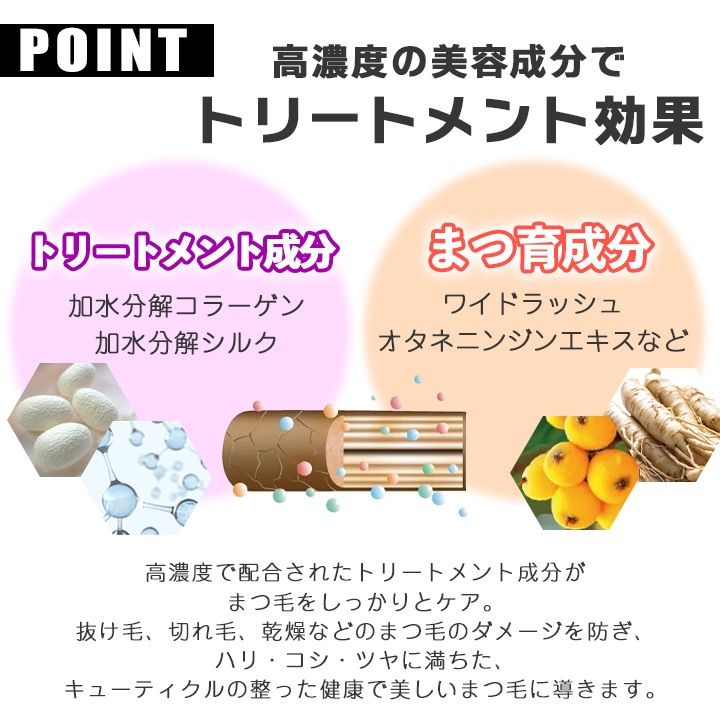 新フェニックスアイ カールアップコーティング