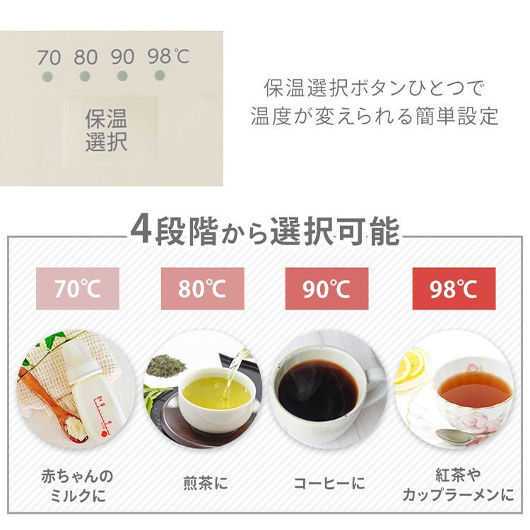 マイコン 省エネ