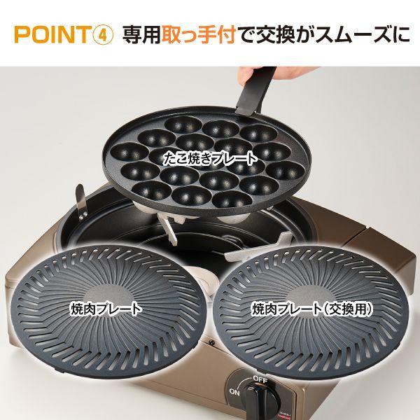 カセットガス