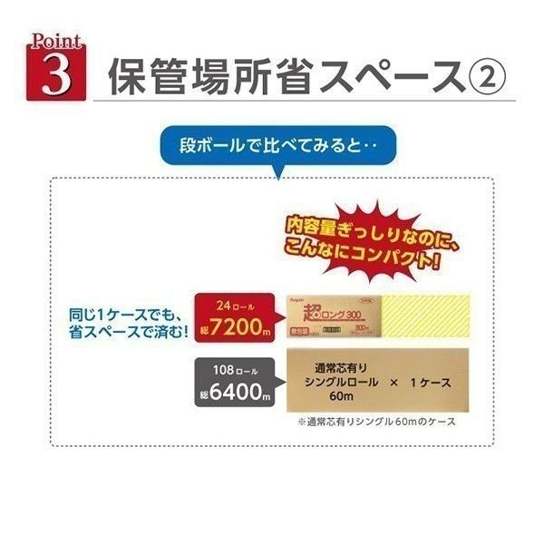 トイレットペーパー 丸富製紙