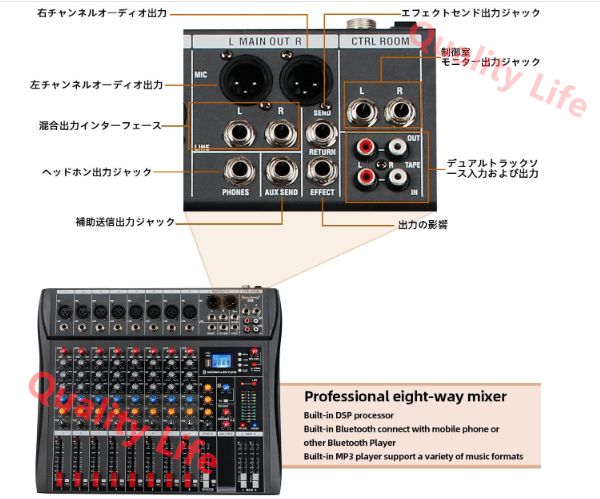 Studio FXスチールシャーシ