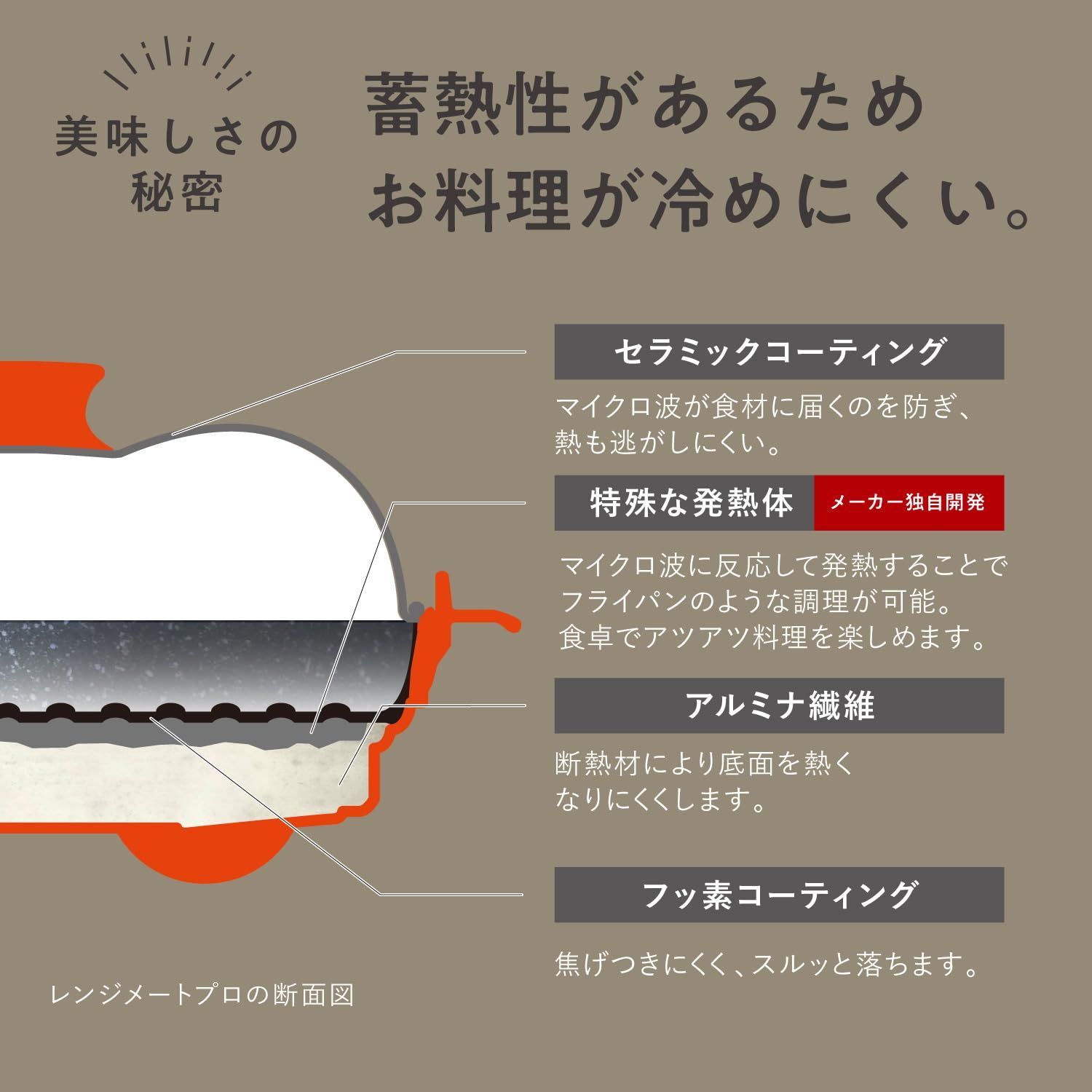 調理器具 レシピブック付き