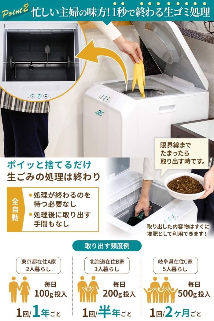 家庭用生ごみ処理機ナクスル