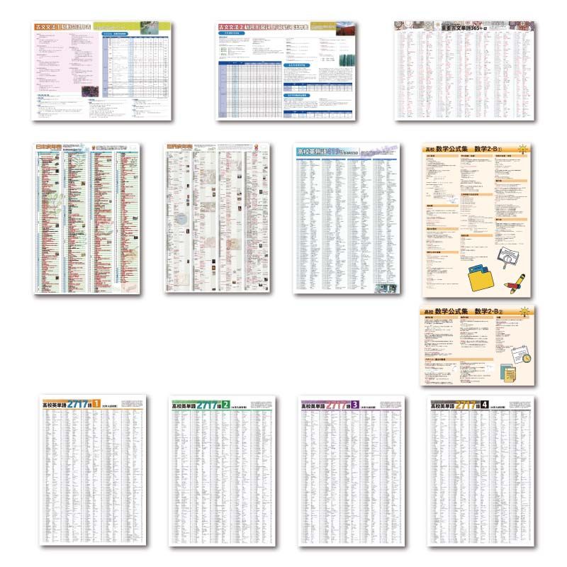 七田式⭐︎しちだしきプリントC ⭐︎認定テスト付き 七田式