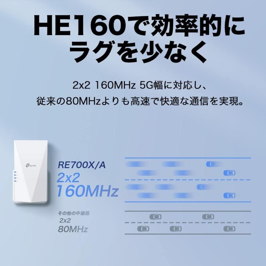 Wi-Fi6 対応
