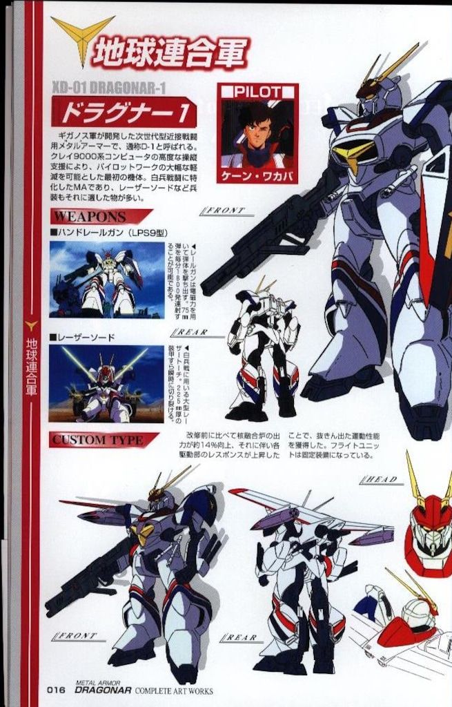 機甲界ガリアン コンプリートア一トワークス 新紀元社 ENTERTAINMENT ARCHIVE SERIES 機甲界ガリアンコンプリート