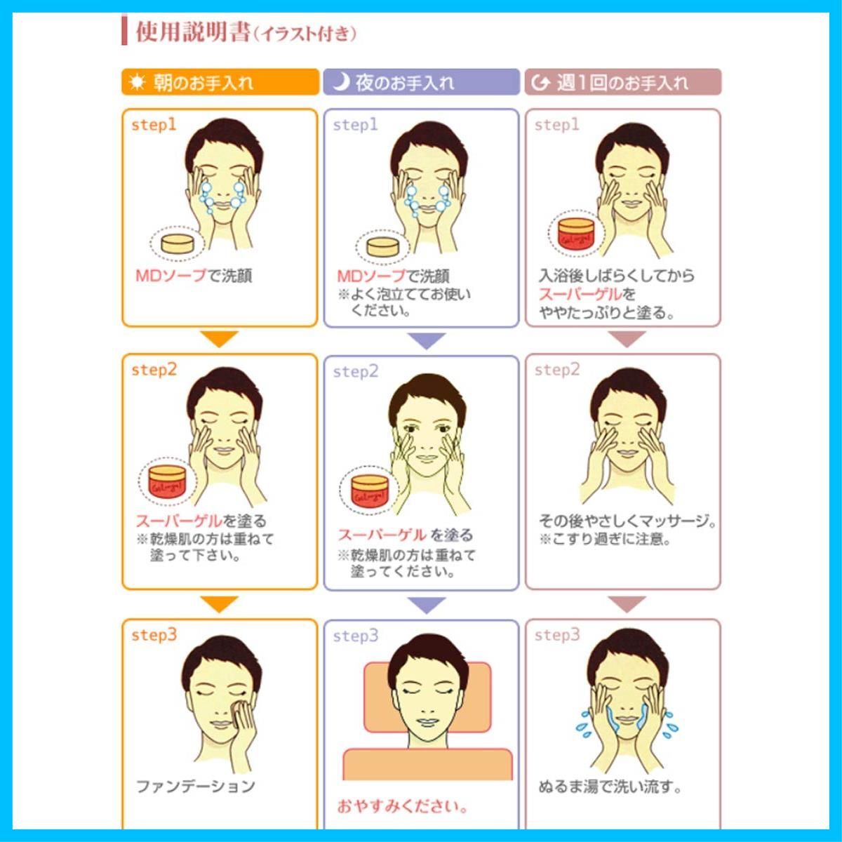 ５００ｇ 新