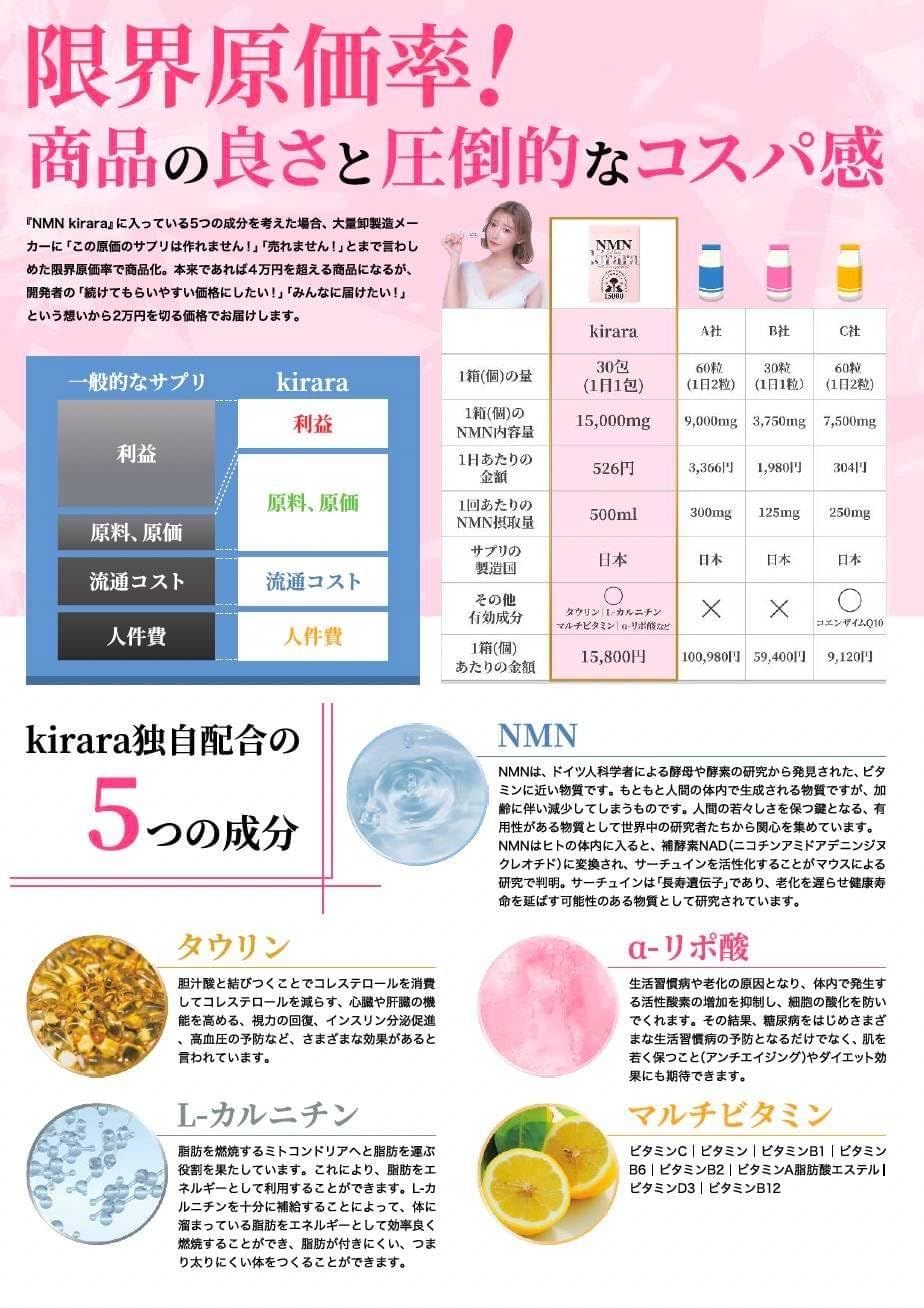 正規代理店品 1週間用