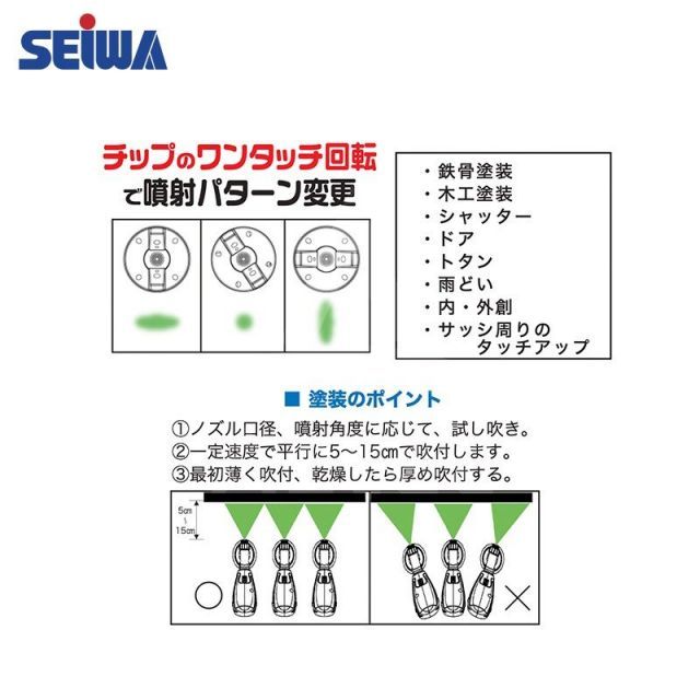 最大吐出量800ｍｌ|min