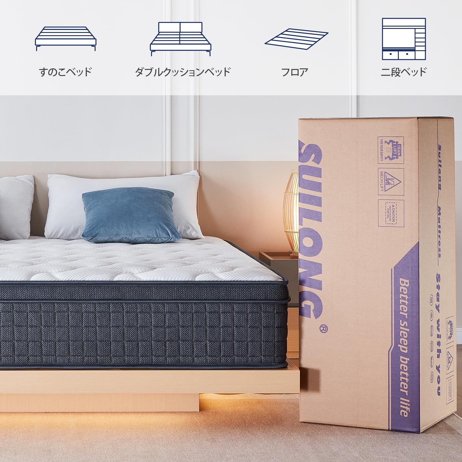 Suilong 多層構造