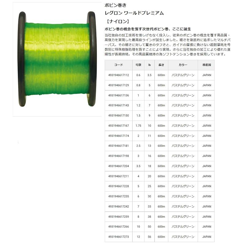 レグロン(Raiglon) ワールドプレミアム 600m 0.8号 (5lb
