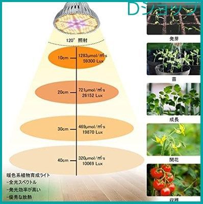 MORSEN LED植物育成ライト 80W相当 暖色 E26口金 フルスペクトラム より省電力 より放熱 より安定性 より長寿命 - メルカリ