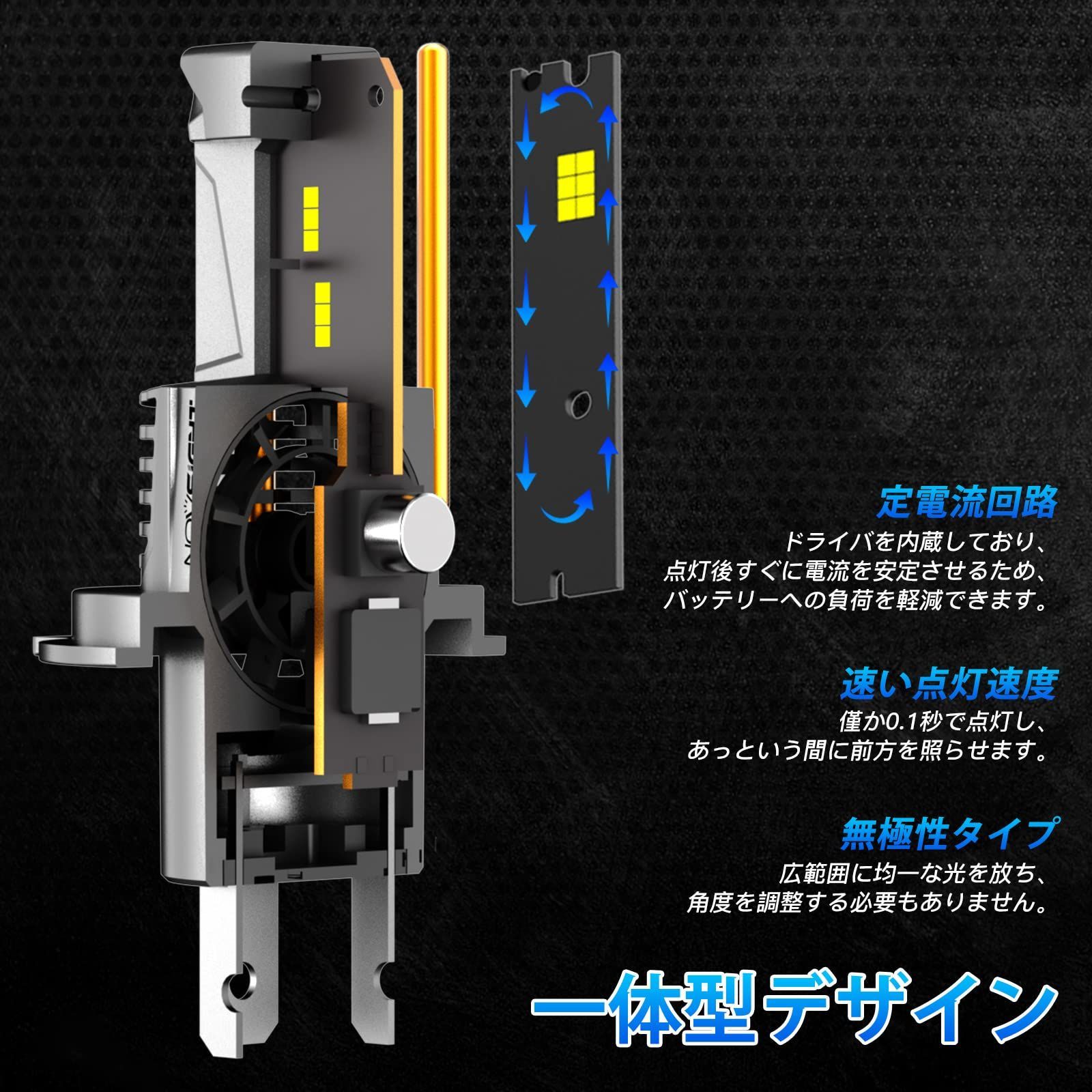 特価セール】NOVSIGHT H4 LEDヘッドライト Hi/Lo切替 新車検対応 一