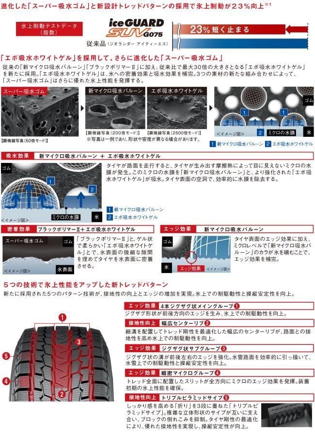 150系 プラド ハイラックス FJ パジェロ スタッドレスタイヤホイール