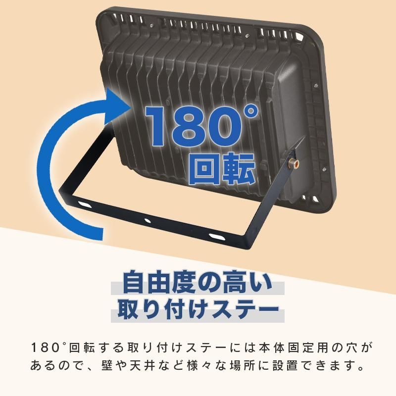 LED投光器 2個セット 100W 防水 作業灯 外灯 防犯 ワークライト