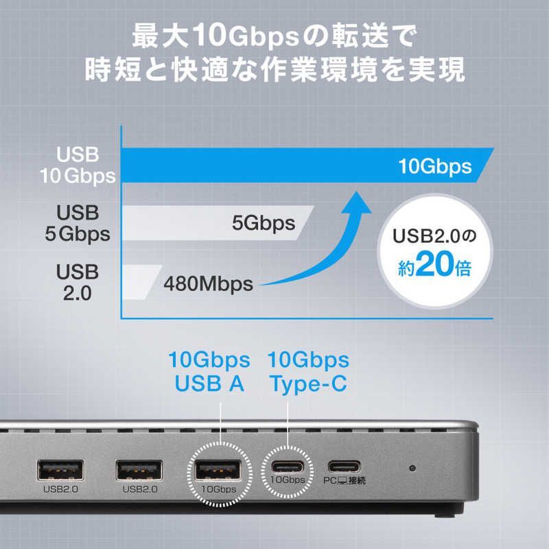 サンワサプライ ドッキングステーション