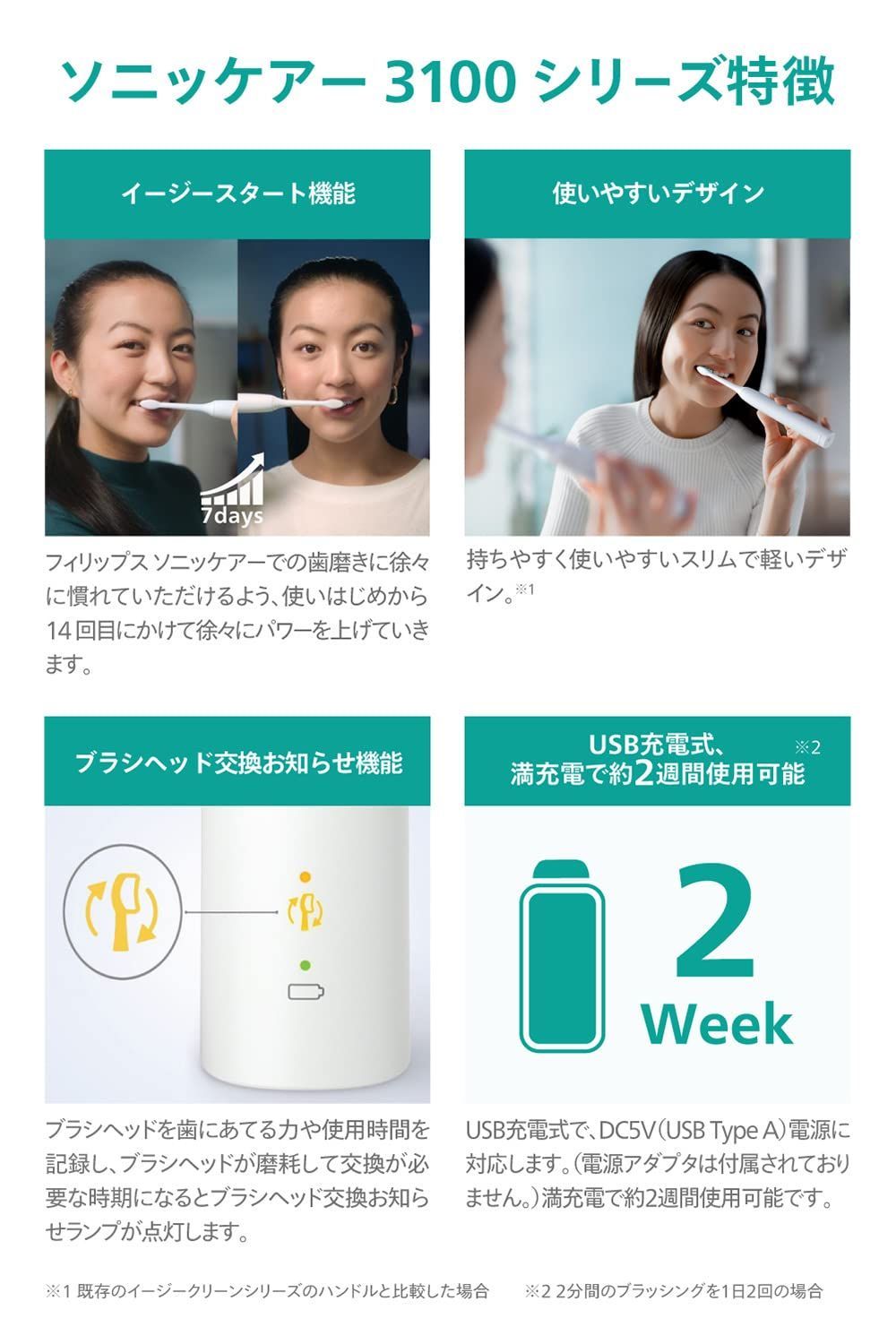 ソニッケアー