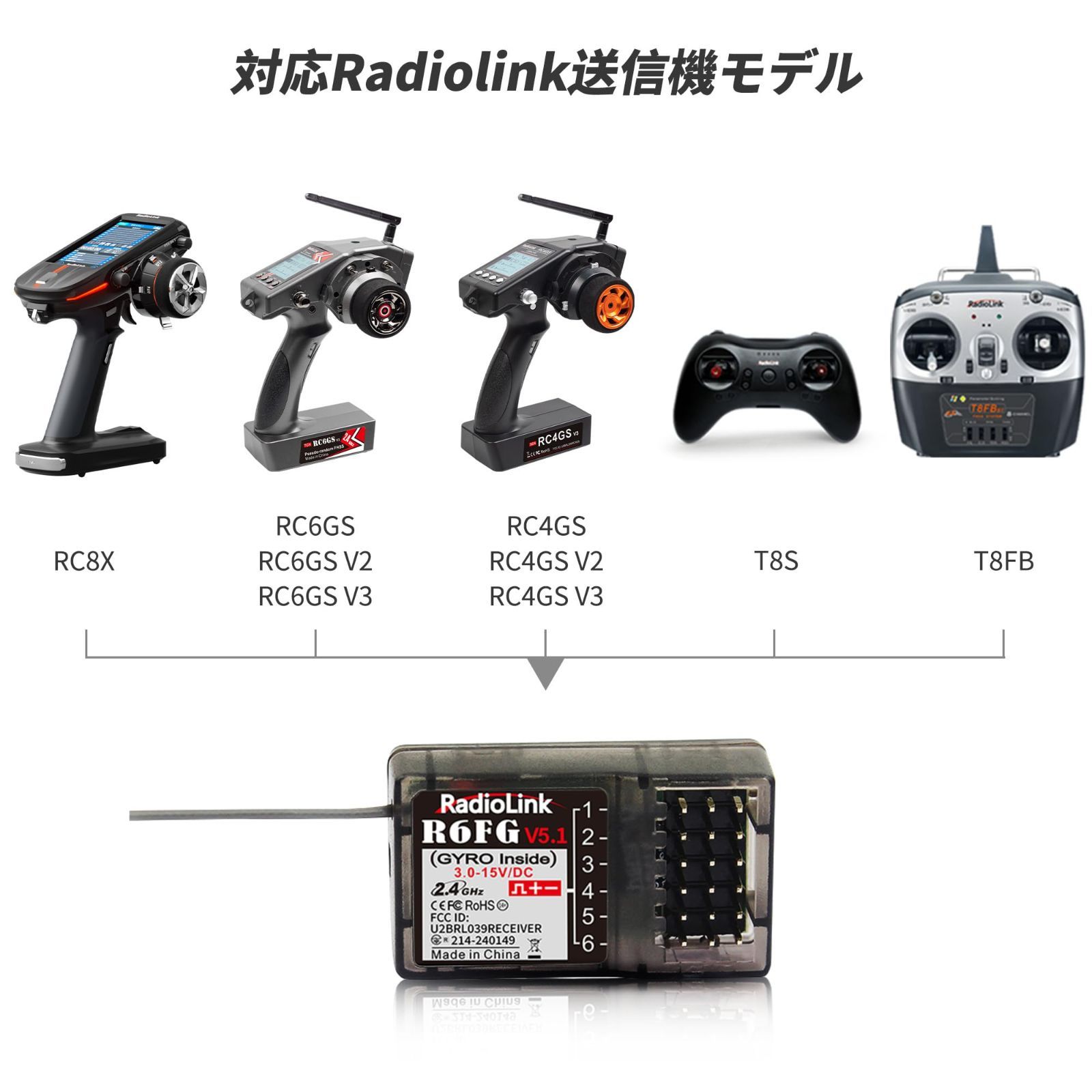数量限定】R6FGジャイロ受信機 6チャンネル2.4GHz RC防水受信機