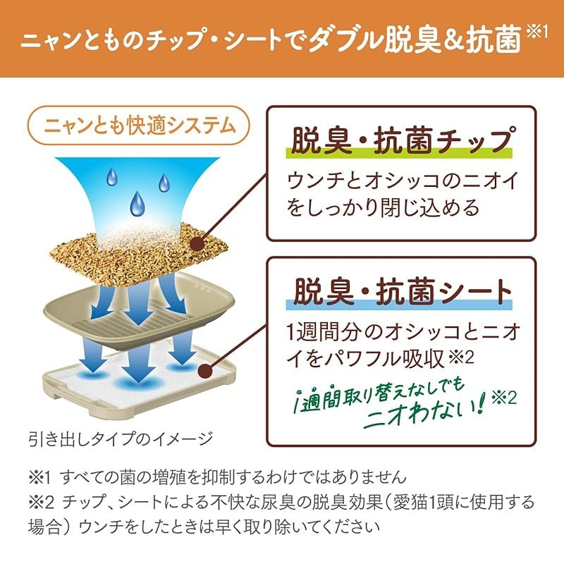 天然素材でパワフルに脱臭 脱臭