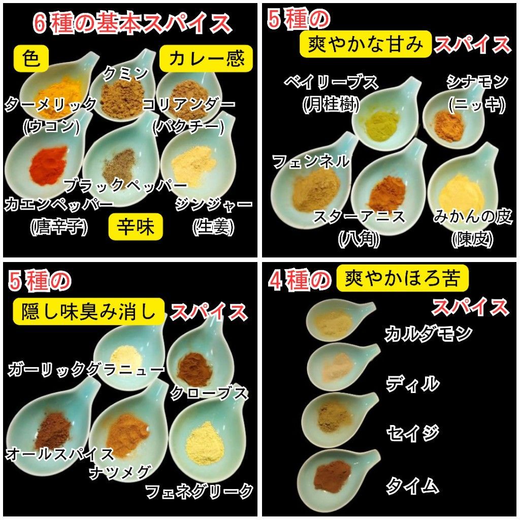 【6パック至福のカレーうどんの素】溶け込む野菜と20のスパイス香る