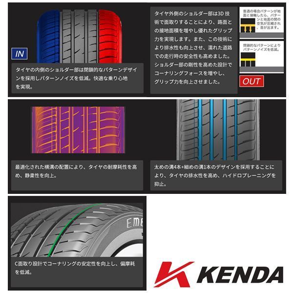 235/55R19 2025年製造 新品サマータイヤ KENDA KR605 送料無料（沖縄県 