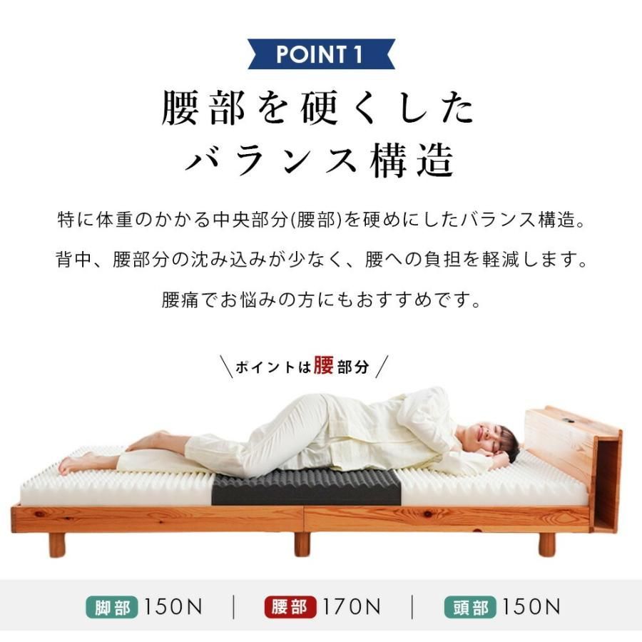 厚み8cm