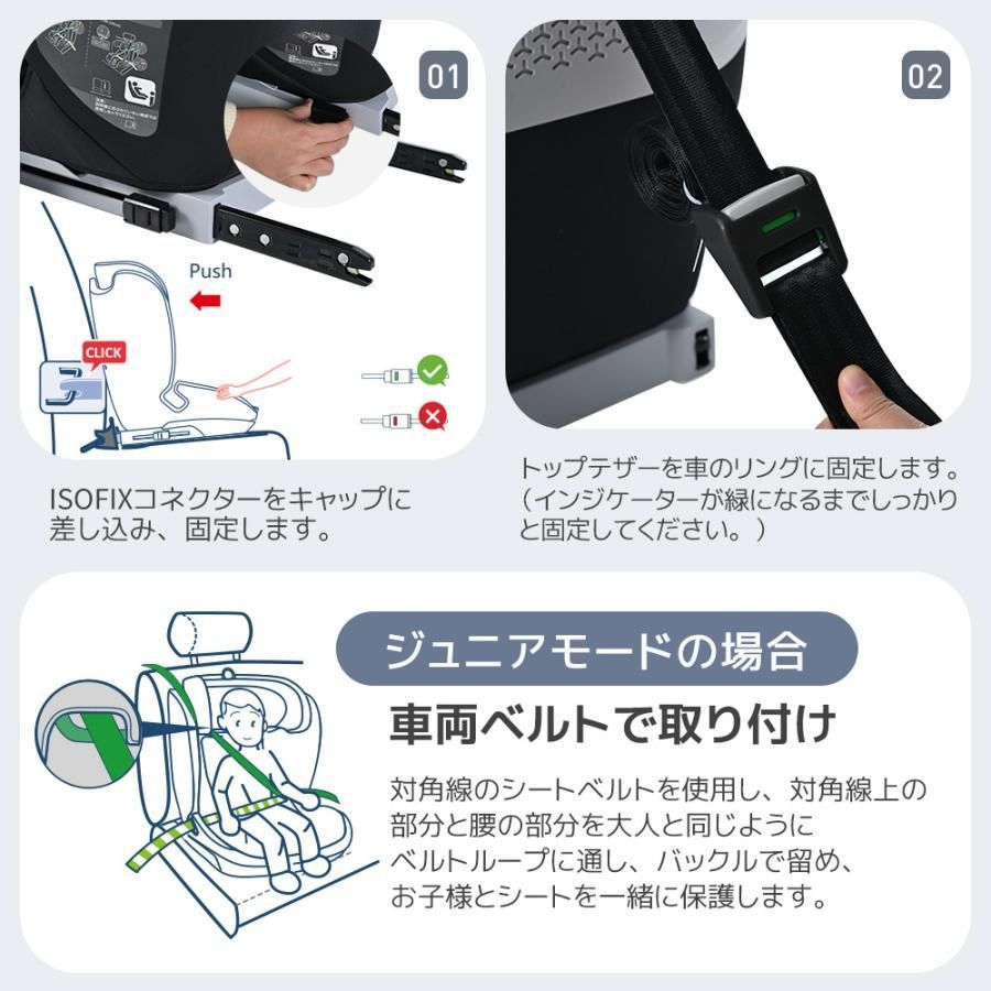 ISOFIX