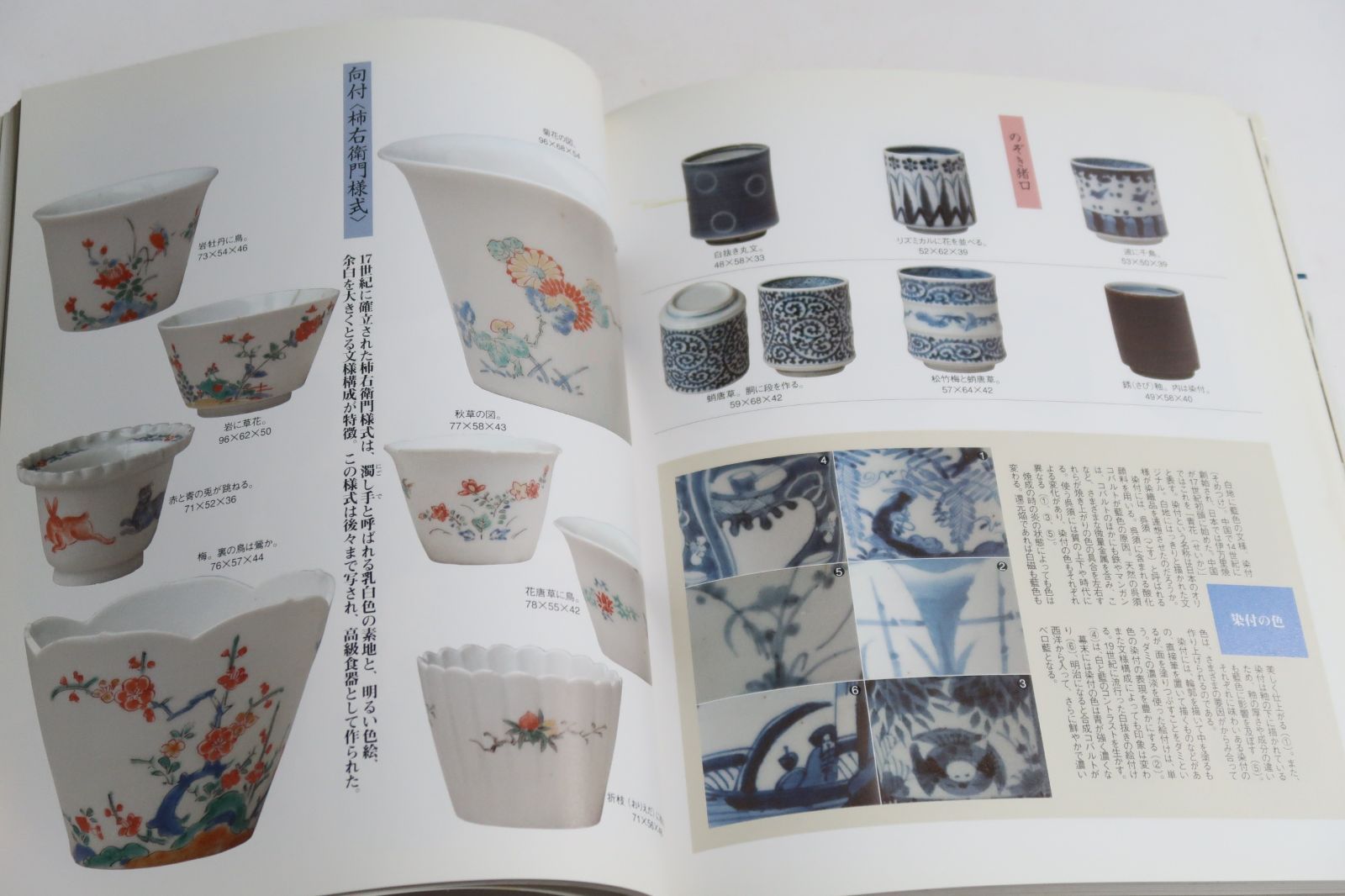 ベストセレクション・古伊万里・蕎麦猪口・酒器1000/青山二郎