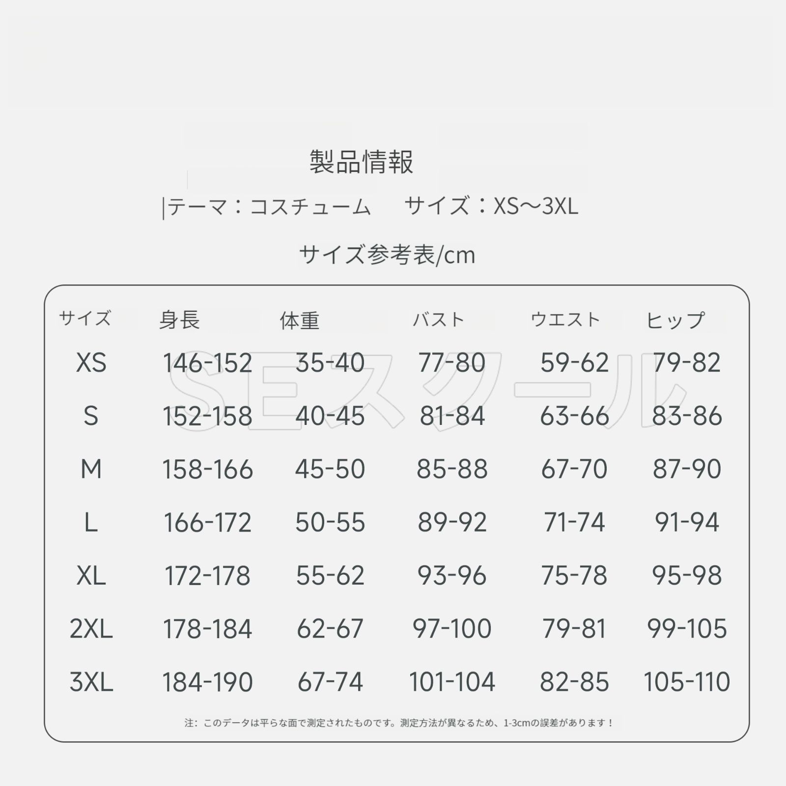 第五人格 Identity