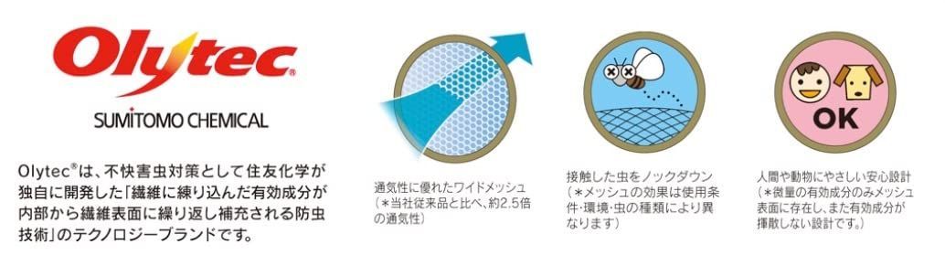 スクリーンIGシェード＋
