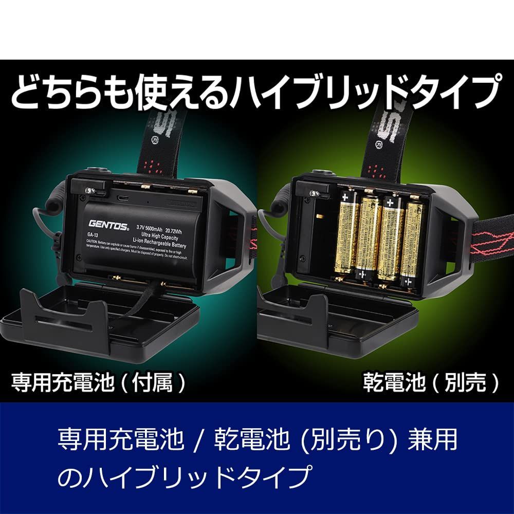 ジェントス GH-101RG 450ルーメン 充電式LEDライト 乾電池兼用