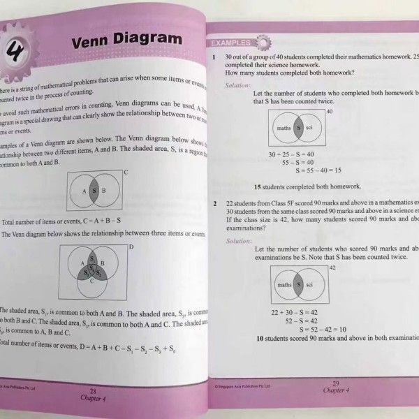 新品未使用 SAP Maths Olympiad 英語 5册 - メルカリ