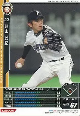 日本ハム・建山義紀実使用ユニフォーム(直筆サイン入り) 日本ハム・建山義紀実使用ユニフォーム(直筆サイン入り)