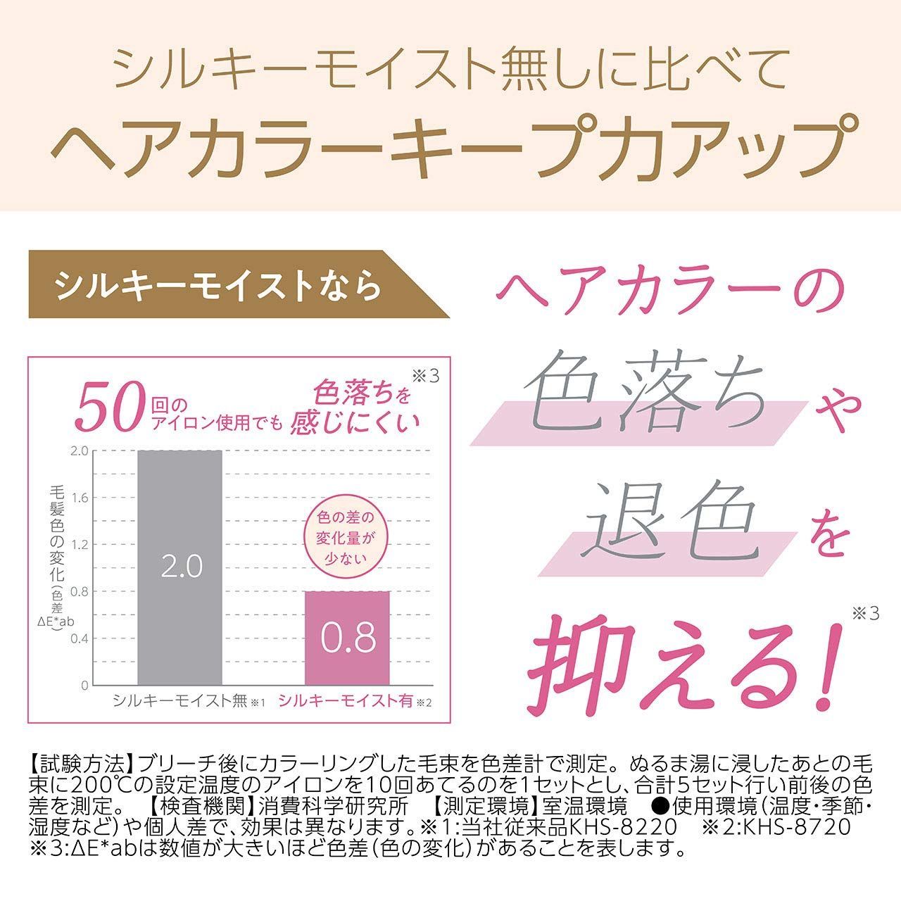 サロンセンス マイナスイオン