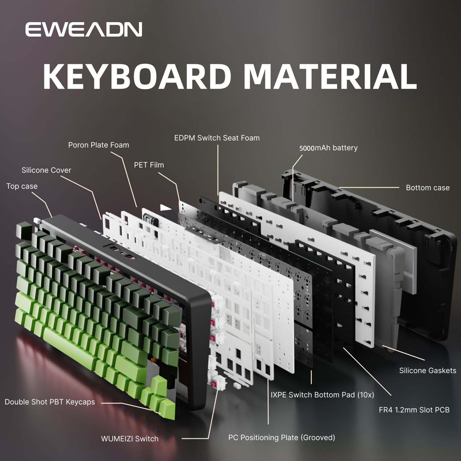 EWEADN X87