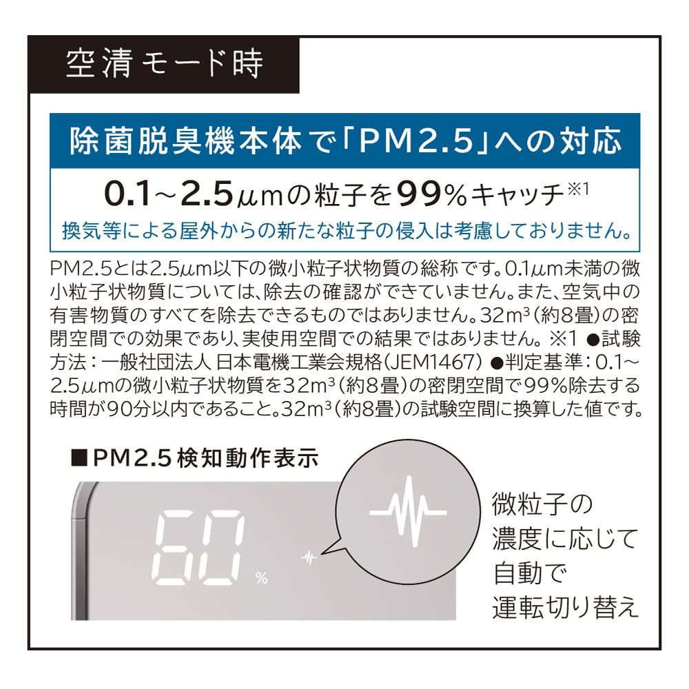 日立 次亜塩素酸除菌脱臭機