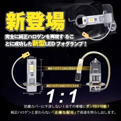 超高輝度LEDバルブ ショートタイプ