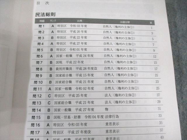 アガルート 公務員試験 法律系科目対策講座 行政法/憲法/民法問題集I/II 2024年合格目標 状態良品 計4冊 070M4D アガルート 公務員試験 法律系科目対策講座 行政法/憲法/民法