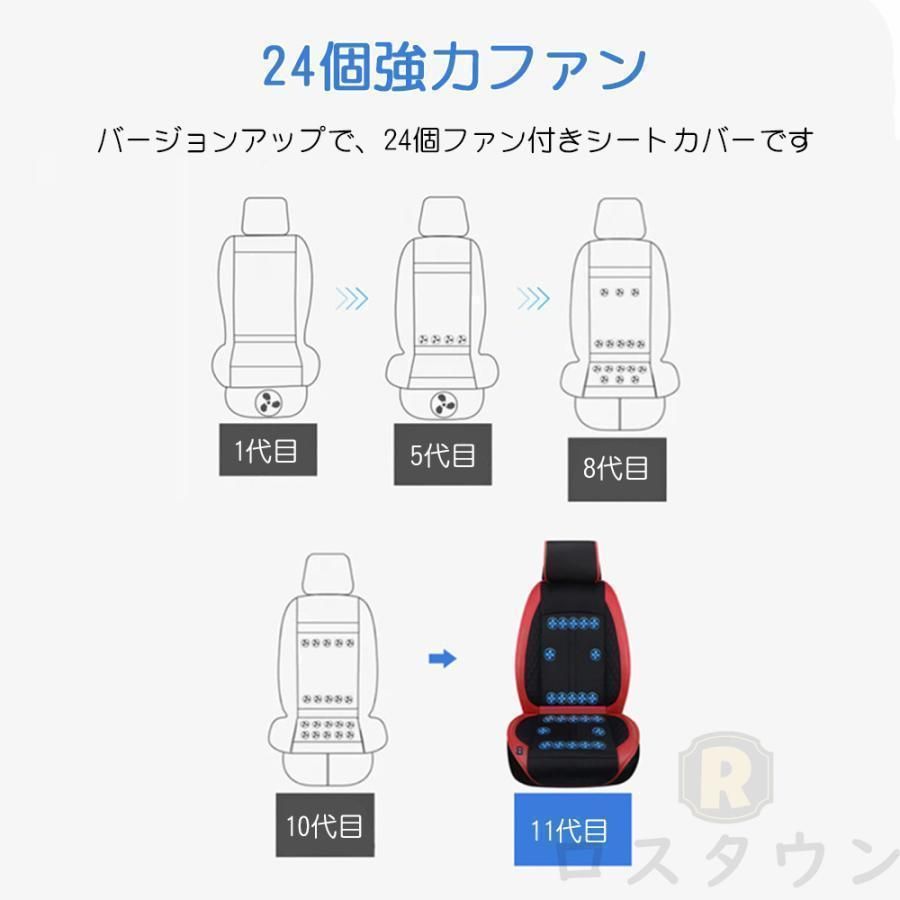 12V 通気性