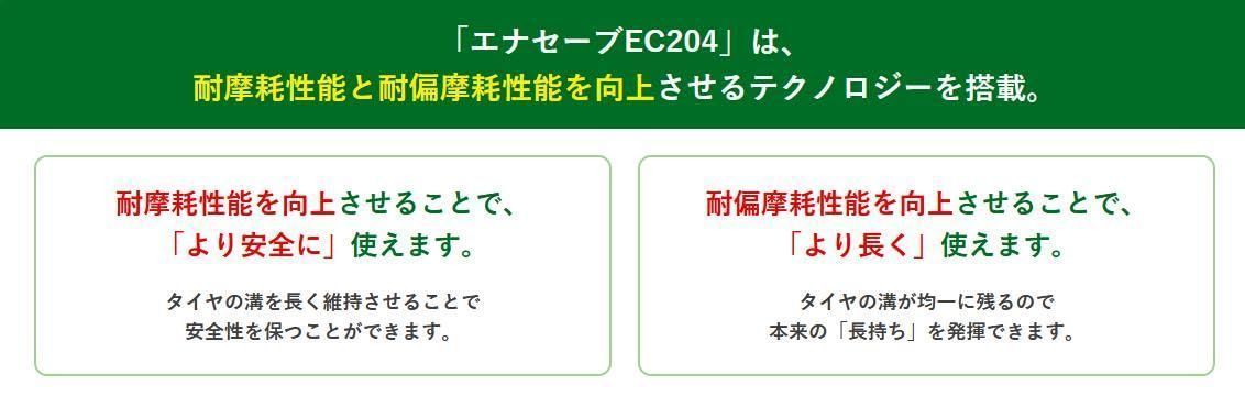夏タイヤ パターン名