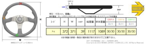 MOMO（モモ）正規品】 ステアリング プロトタイプ ブラックスポーク