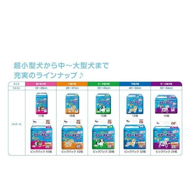 ペット用品