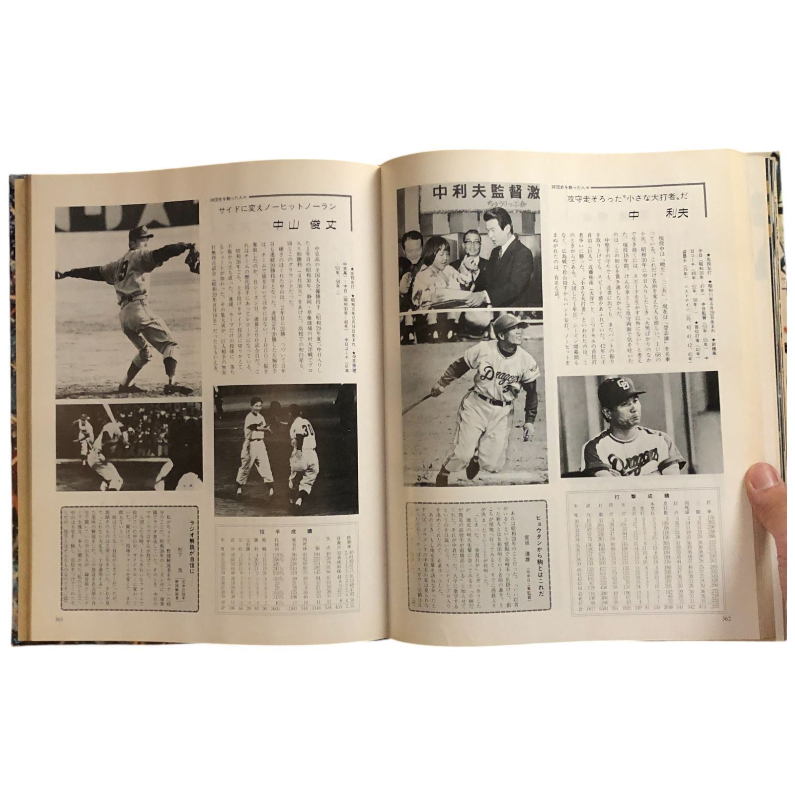 Dragons 50 中日ドラゴンズ ファンと歩んだ栄光の半世紀 中日新聞本社