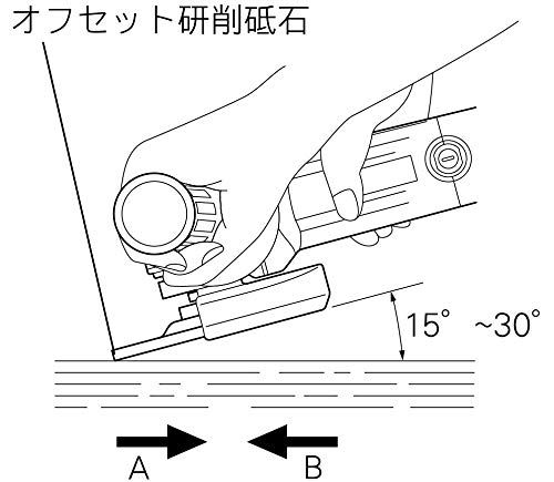マキタ ディスクグラインダAC用