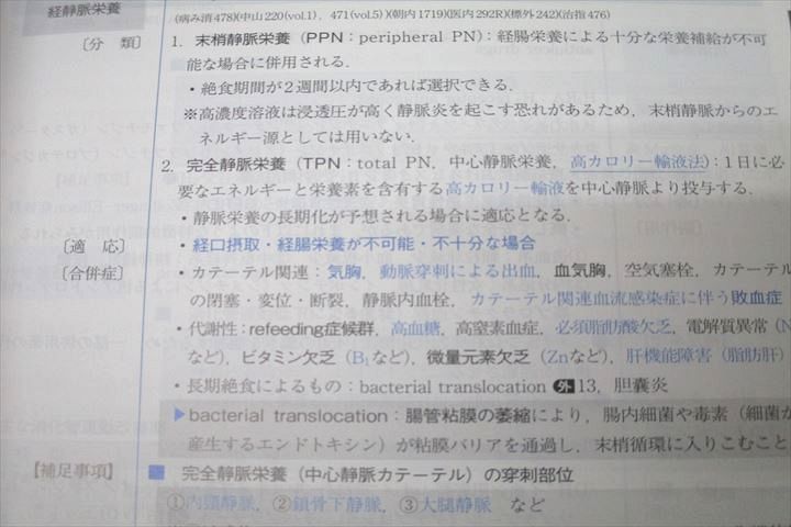 WH25-093 メディックメディア 医師国家試験 year note イヤーノート ATLAS/INTERNAL MEDICINE＆SURGERY  2022 計2冊 96L3D