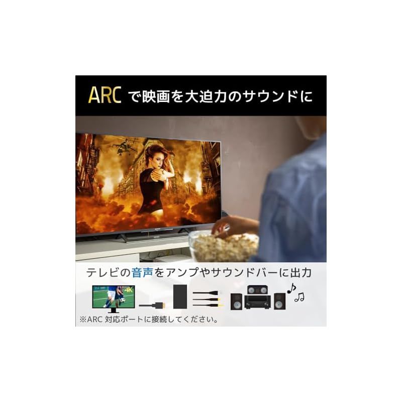 4K60Hz 対応