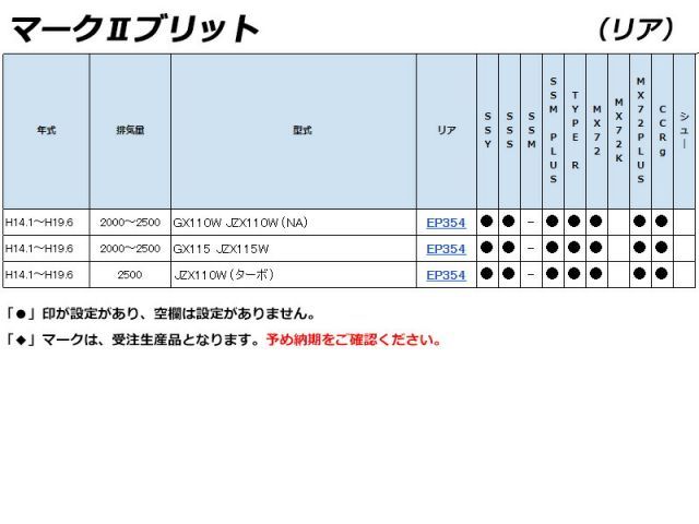 マークブリット