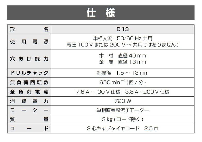ドリルチャック仕様 日立
